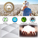 MEROUS Surmatelas - Confort Microfibre - moelleux et doux - anti - acarien - 5CM