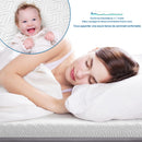 MEROUS Surmatelas Memoire Forme - 7.5cm sur Matelas 2 Personnes ,Epaisseur sur-Matelas pour Adulte Mémoire de Forme  avec Housse Amovible et Lavable